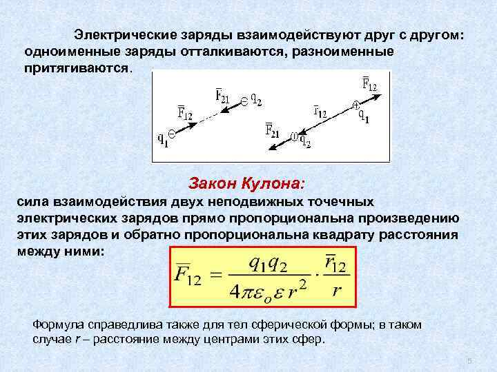 Заряды воздушной поддержки варфрейм как использовать