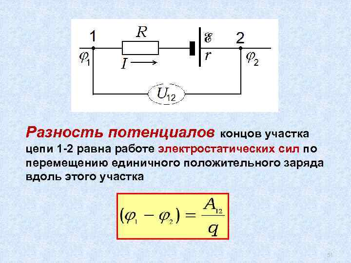 По проводнику течет постоянный электрический ток на рисунке представлен график зависимости величины