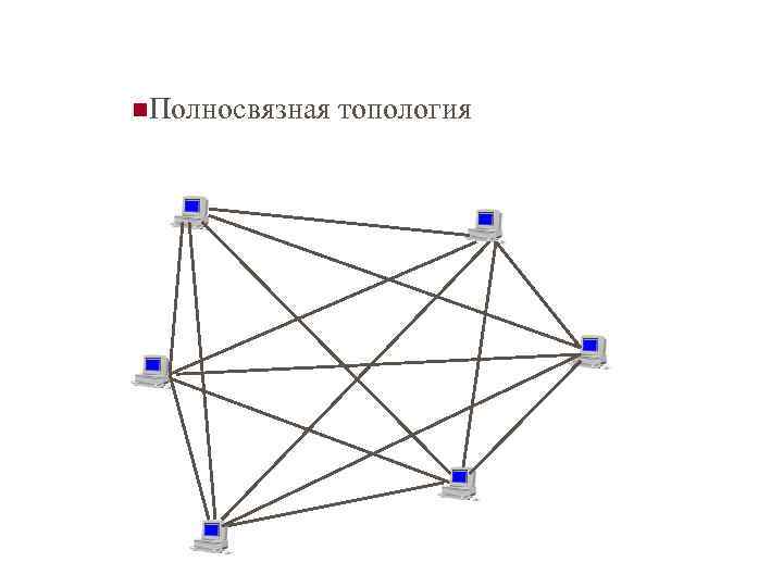 n. Полносвязная топология 