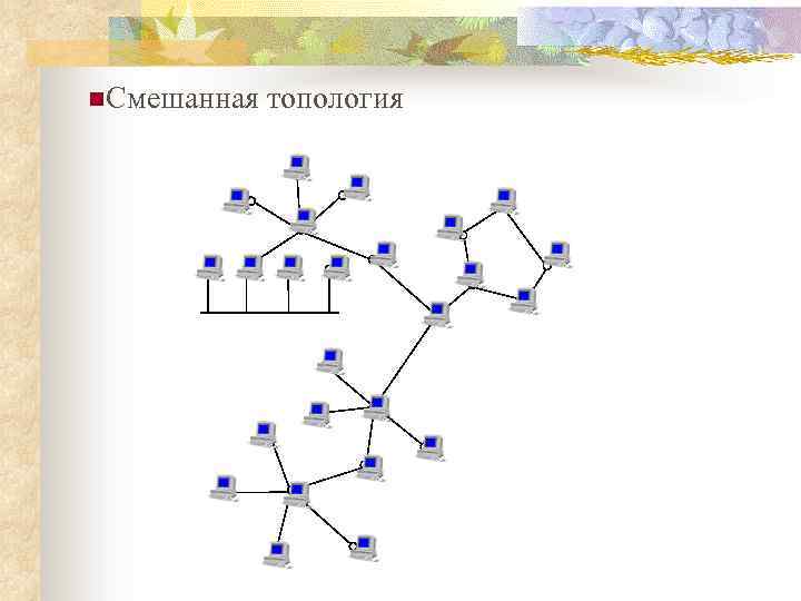 n. Смешанная топология 