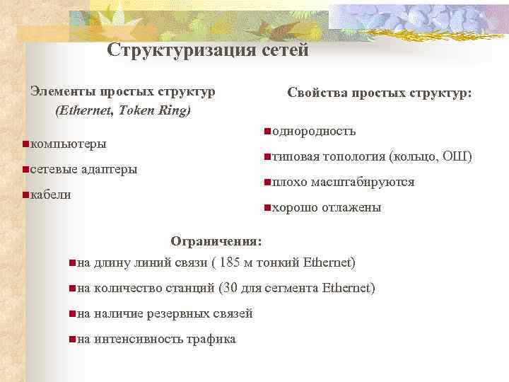 Cтруктуризация сетей Элементы простых структур (Ethernet, Token Ring) nкомпьютеры nсетевые адаптеры nкабели Свойства простых