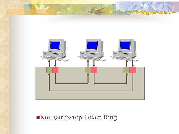 n. Концентратор Token Ring 