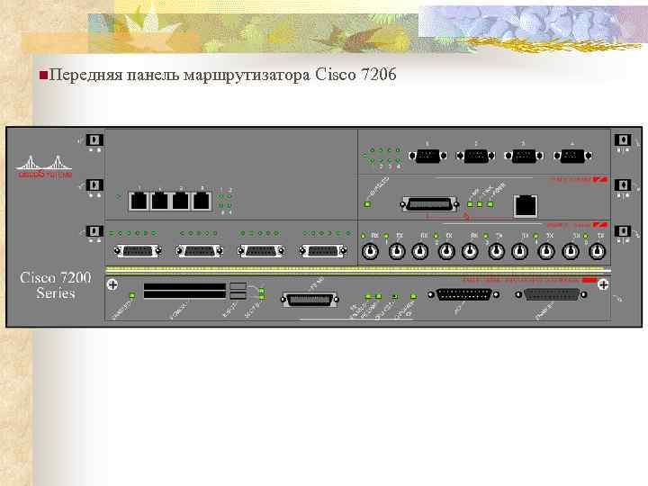 n. Передняя панель маршрутизатора Cisco 7206 