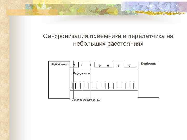 Синхронизация приемника и передатчика на небольших расстояниях Передатчик 0 1 1 0 Информация Тактовые