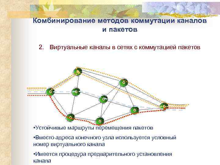 Комбинирование методов коммутации каналов и пакетов 2. Виртуальные каналы в сетях с коммутацией пакетов