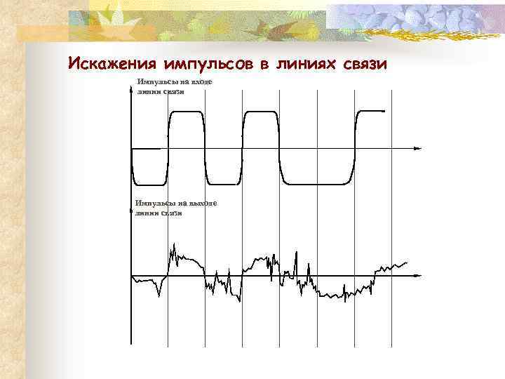 Искажения импульсов в линиях связи Импульсы на входе линии связи Импульсы на выходе линии