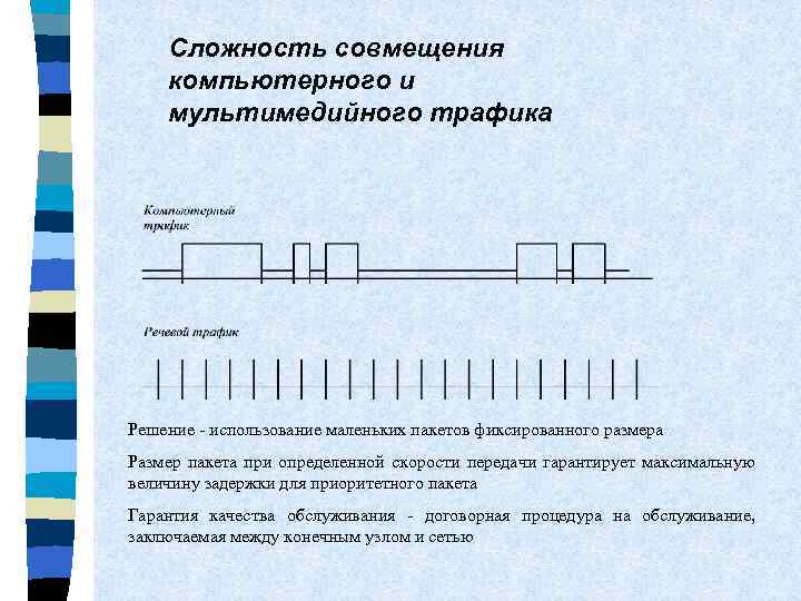 Сложность совмещения компьютерного и мультимедийного трафика Решение - использование маленьких пакетов фиксированного размера Размер