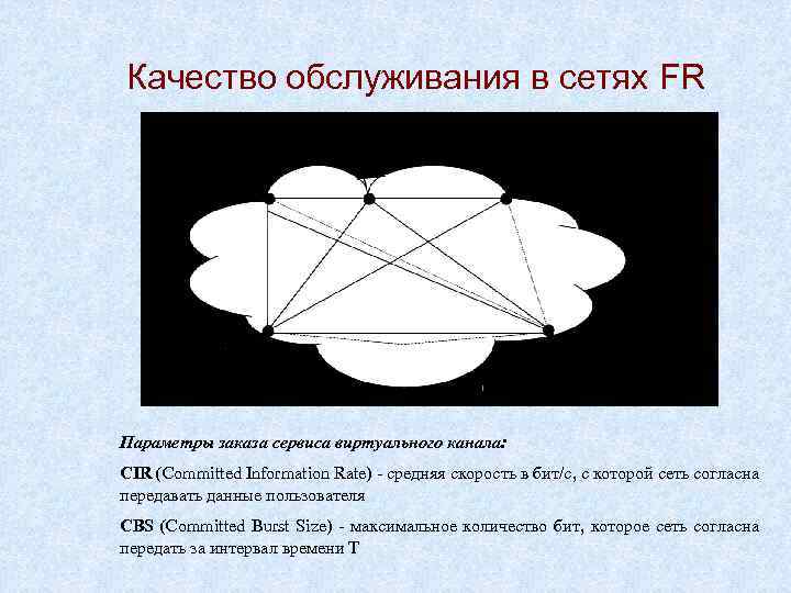 Качество обслуживания в сетях FR Параметры заказа сервиса виртуального канала: CIR (Committed Information Rate)