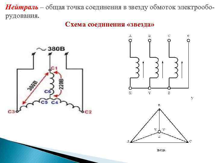 Схема соединения звезды