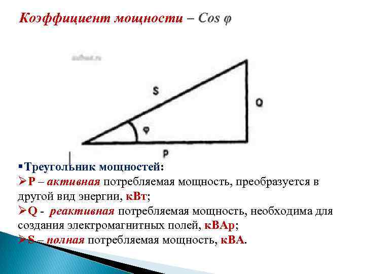 Косинус фи тангенс фи. Коэффициент мощности треугольник мощностей. Коэффициент мощности косинус фи.