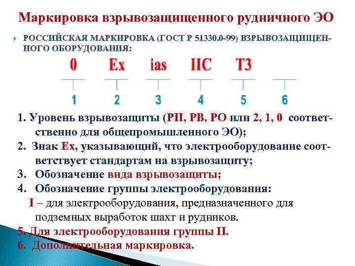 Самая безопасная маркировка взрывозащищенного электрооборудования