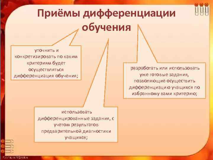 Приёмы дифференциации обучения уточнить и конкретизировать по каким критериям будет осуществляться дифференциация обучения; использовать