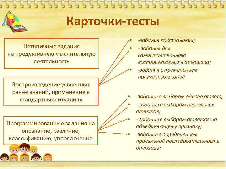 Карточки-тесты Нетипичные задания на продуктивную мыслительную деятельность • • • Воспроизведение усвоенных ранее знаний,