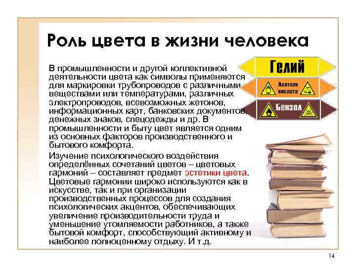 Роль цвета в жизни человека В промышленности и другой коллективной деятельности цвета как символы