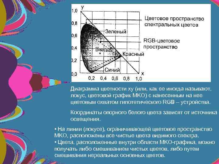 Диаграмма цветности мко