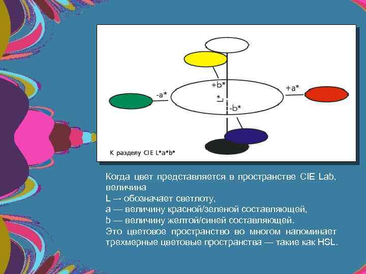 Когда цвет представляется в пространстве CIE Lab, величина L –- обозначает светлоту, a —