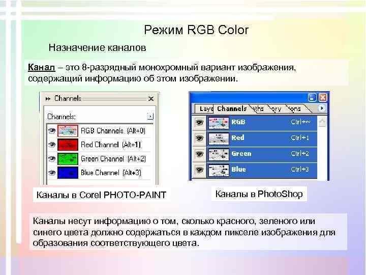 Изображение не содержит все необходимые каналы целевое