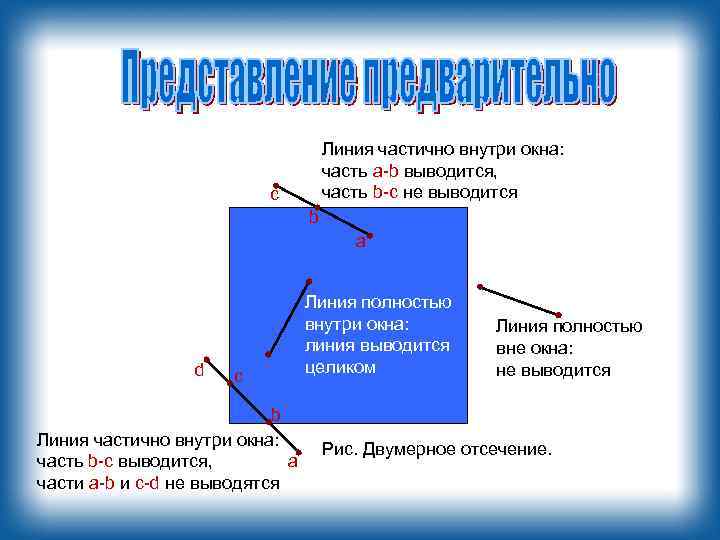Линия частично внутри окна: часть a-b выводится, часть b-с не выводится c b a