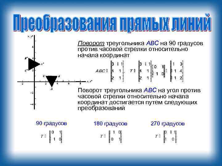 Относительно начала координат