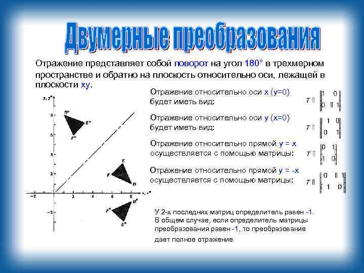 Поворот осей на угол