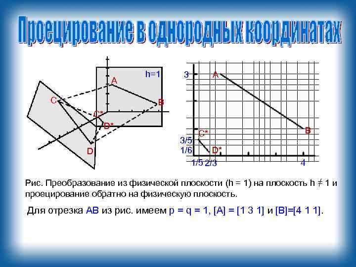 А С h=1 3 А В С* D* D С* 3/5 1/6 D* 1/5