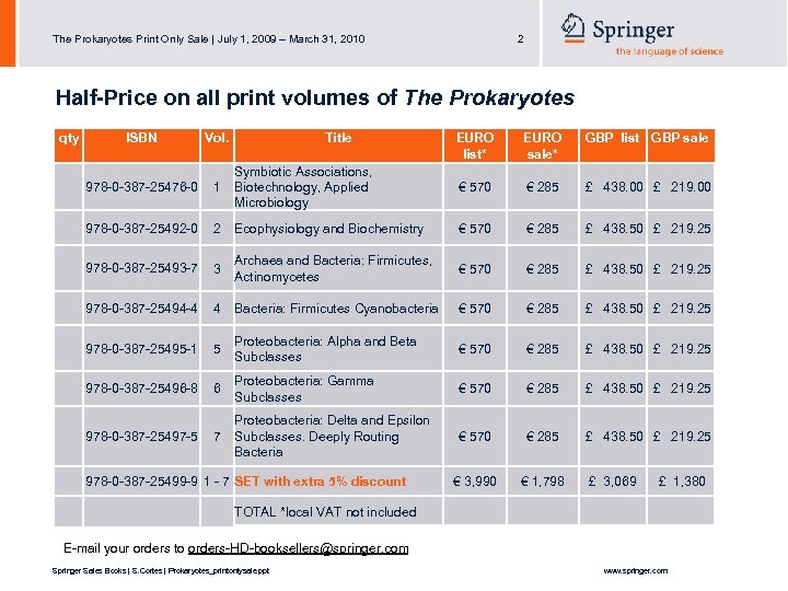 The Prokaryotes Print Only Sale | July 1, 2009 – March 31, 2010 2