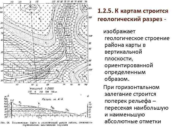 1. 2. 5. К картам строится геологический разрез изображает геологическое строение района карты в