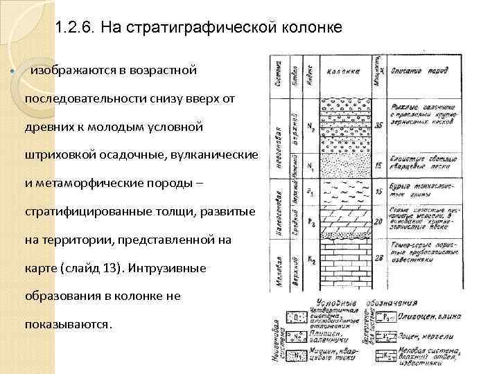 1. 2. 6. На стратиграфической колонке изображаются в возрастной последовательности снизу вверх от древних