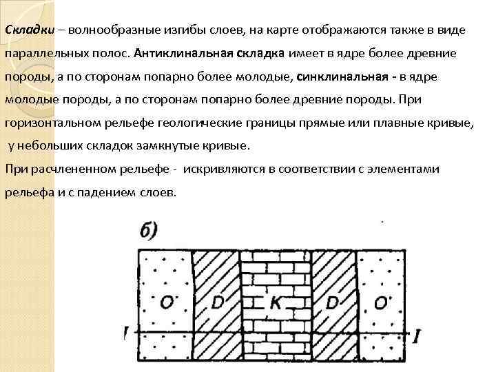 Складки – волнообразные изгибы слоев, на карте отображаются также в виде параллельных полос. Антиклинальная