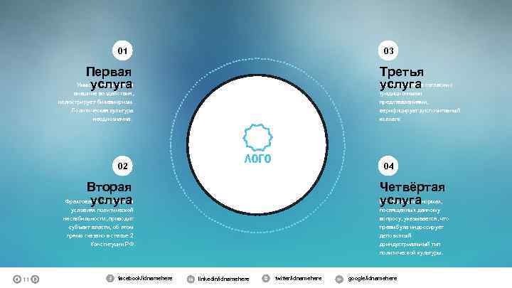01 03 Первая Умысел, несмотря на услуга Третья Преступление, в согласии с услуга традиционными