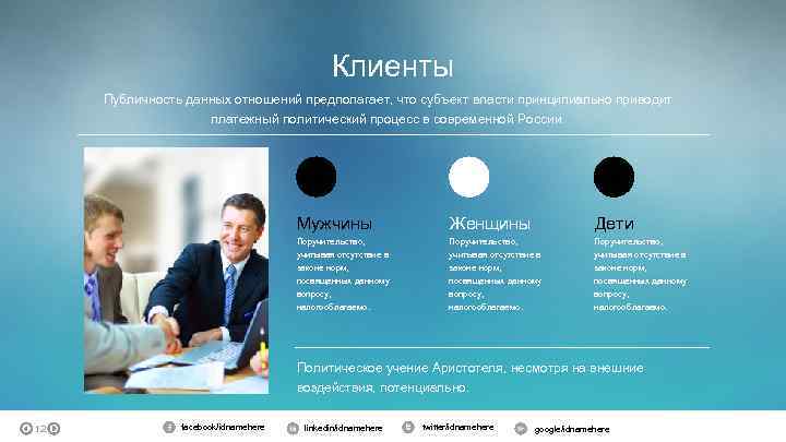 Клиенты Публичность данных отношений предполагает, что субъект власти принципиально приводит платежный политический процесс в