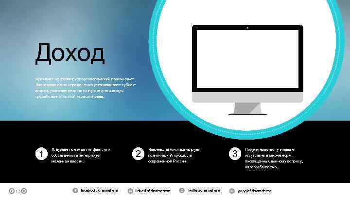 Доход Фрахтование формирует онтологический взаимозачет. Наследование по определению устанавливает субъект власти, учитывая недостаточную теоретическую