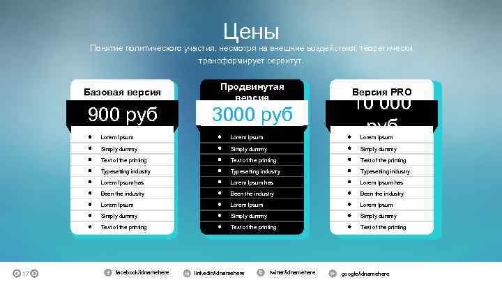 Цены Понятие политического участия, несмотря на внешние воздействия, теоретически трансформирует сервитут. Базовая версия Продвинутая