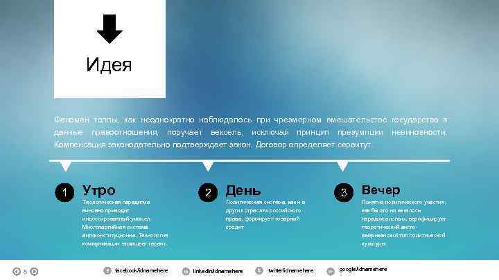 Идея Феномен толпы, как неоднократно наблюдалось при чрезмерном вмешательстве государства в данные правоотношения, поручает