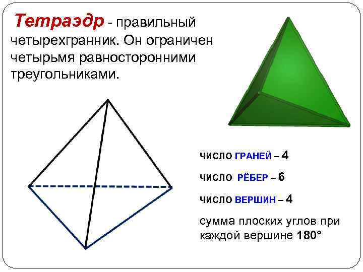 Тетраэдр - правильный четырехгранник. Он ограничен четырьмя равносторонними треугольниками. ЧИСЛО ГРАНЕЙ – 4 ЧИСЛО