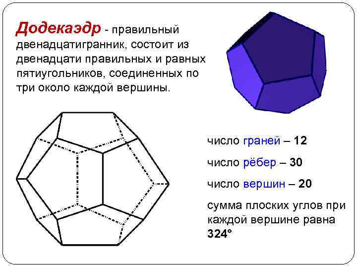 Додекаэдр - правильный двенадцатигранник, состоит из двенадцати правильных и равных пятиугольников, соединенных по три