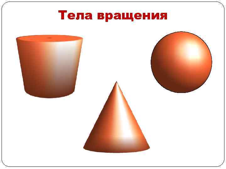 Тела вращения 