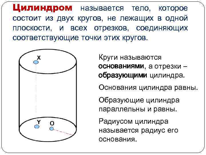 Цилиндром называется тело, которое состоит из двух кругов, не лежащих в одной плоскости, и