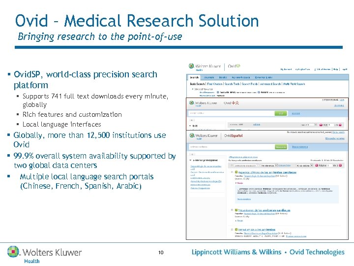 Ovid – Medical Research Solution Bringing research to the point-of-use § Ovid. SP, world-class