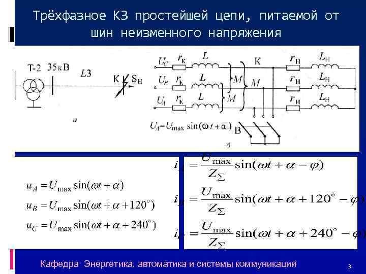 Трёхфазное КЗ простейшей цепи, питаемой от шин неизменного напряжения Кафедра Энергетика, автоматика и системы