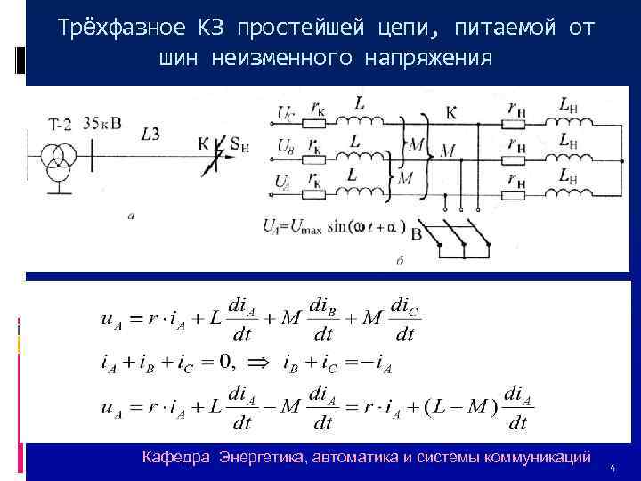 Трёхфазное КЗ простейшей цепи, питаемой от шин неизменного напряжения Кафедра Энергетика, автоматика и системы