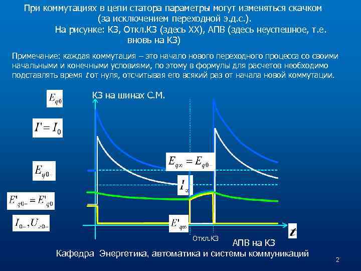 При коммутациях в цепи статора параметры могут изменяться скачком (за исключением переходной э. д.