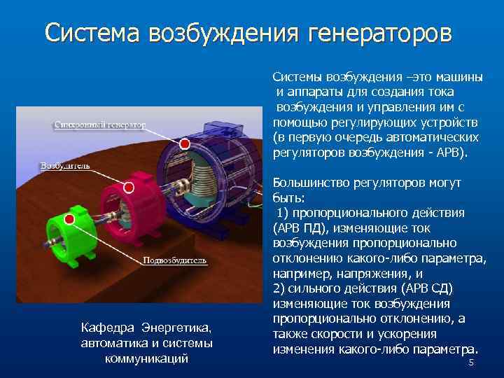 Система возбуждения генераторов Системы возбуждения –это машины и аппараты для создания тока возбуждения и