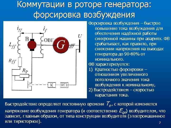 Коммутации в роторе генератора: форсировка возбуждения Форсировка возбуждения – быстрое повышение тока возбуждения для