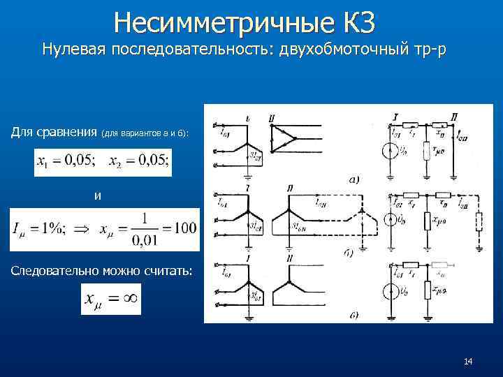 Несимметричные КЗ Нулевая последовательность: двухобмоточный тр-р Для сравнения (для вариантов а и б): и