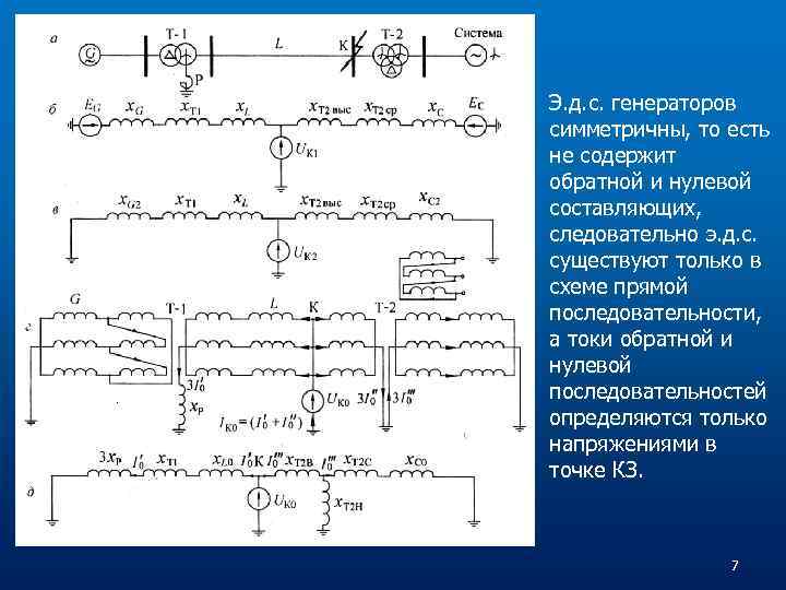 Э. д. с. генераторов симметричны, то есть не содержит обратной и нулевой составляющих, следовательно