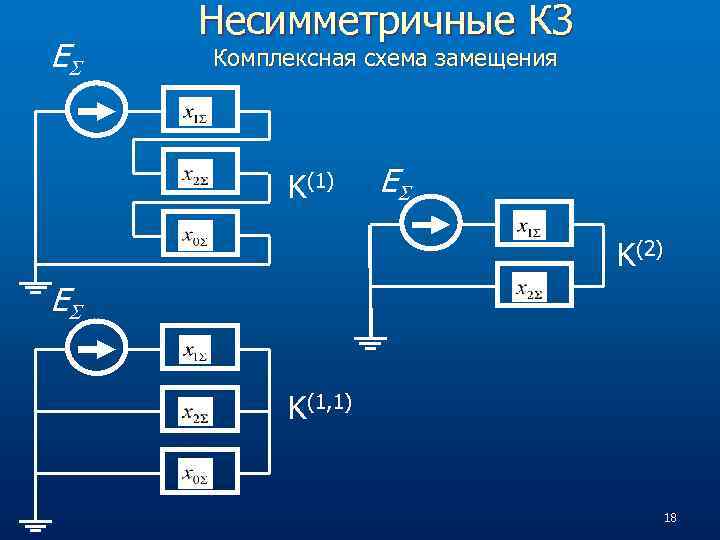 E Несимметричные КЗ Комплексная схема замещения K(1) E K(2) E K(1, 1) 18 