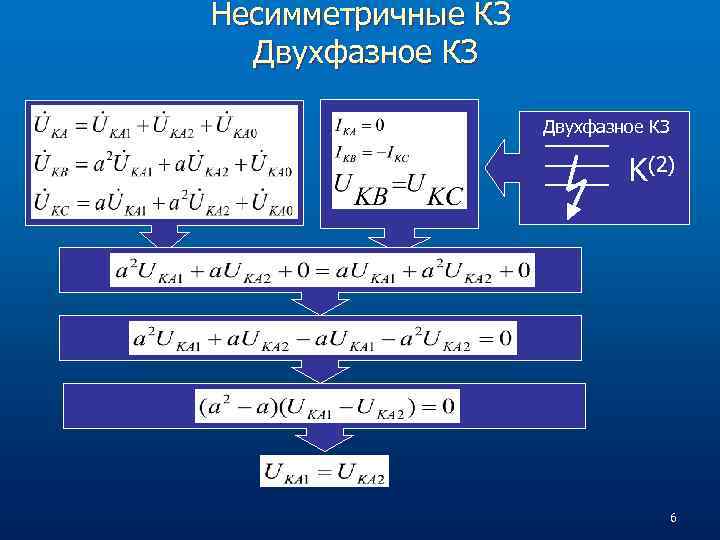 Несимметричные КЗ Двухфазное КЗ K(2) 6 