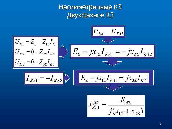 Несимметричные КЗ Двухфазное КЗ 7 