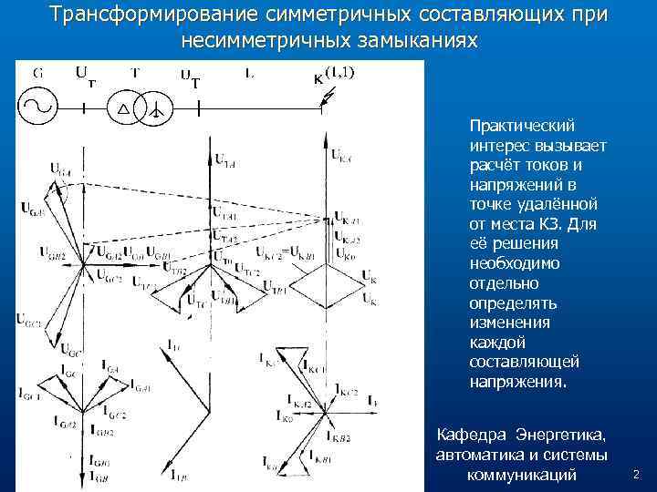 Трансформирование симметричных составляющих при несимметричных замыканиях Практический интерес вызывает расчёт токов и напряжений в